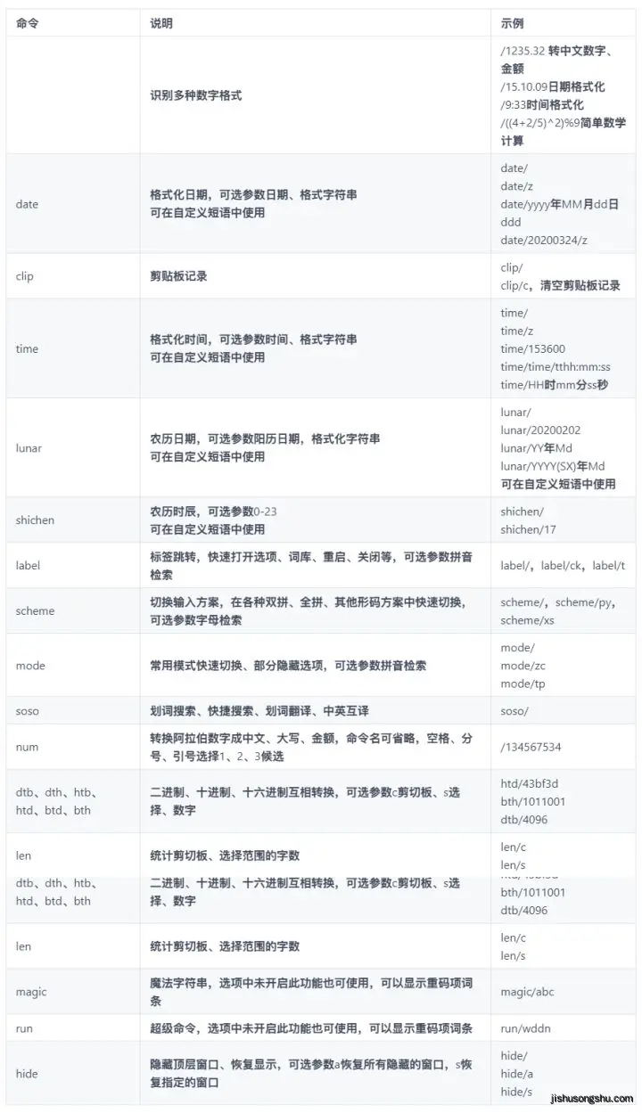 v2-1d33c4bd27521410499c2f5ac0737440_720w v2-1d33c4bd27521410499c2f5ac0737440_720w